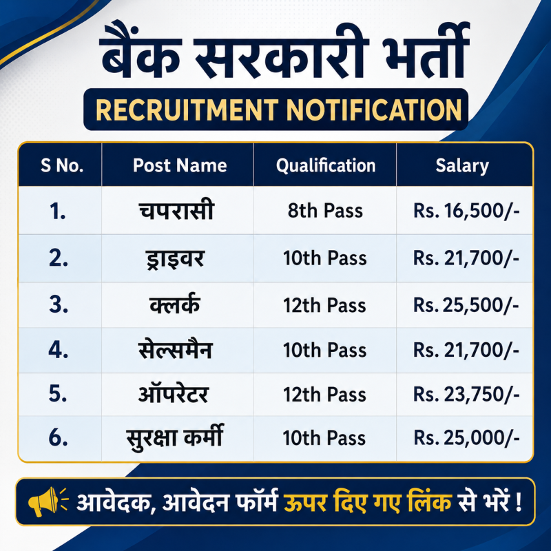 Banking Career Opportunities for Fresh Graduates 2026 - Complete Application Guide